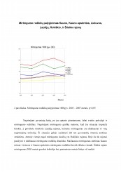 www.speros.lt